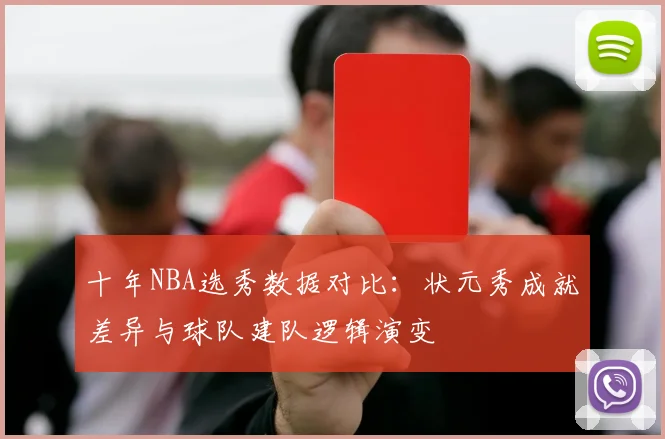 十年NBA选秀数据对比：状元秀成就差异与球队建队逻辑演变